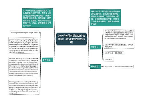 2016年6月英语四级作文预测：论校园里的金钱挥霍