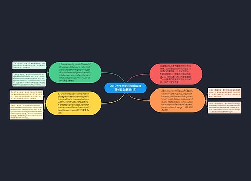 2015大学英语四级阅读真题长难句解析(18)