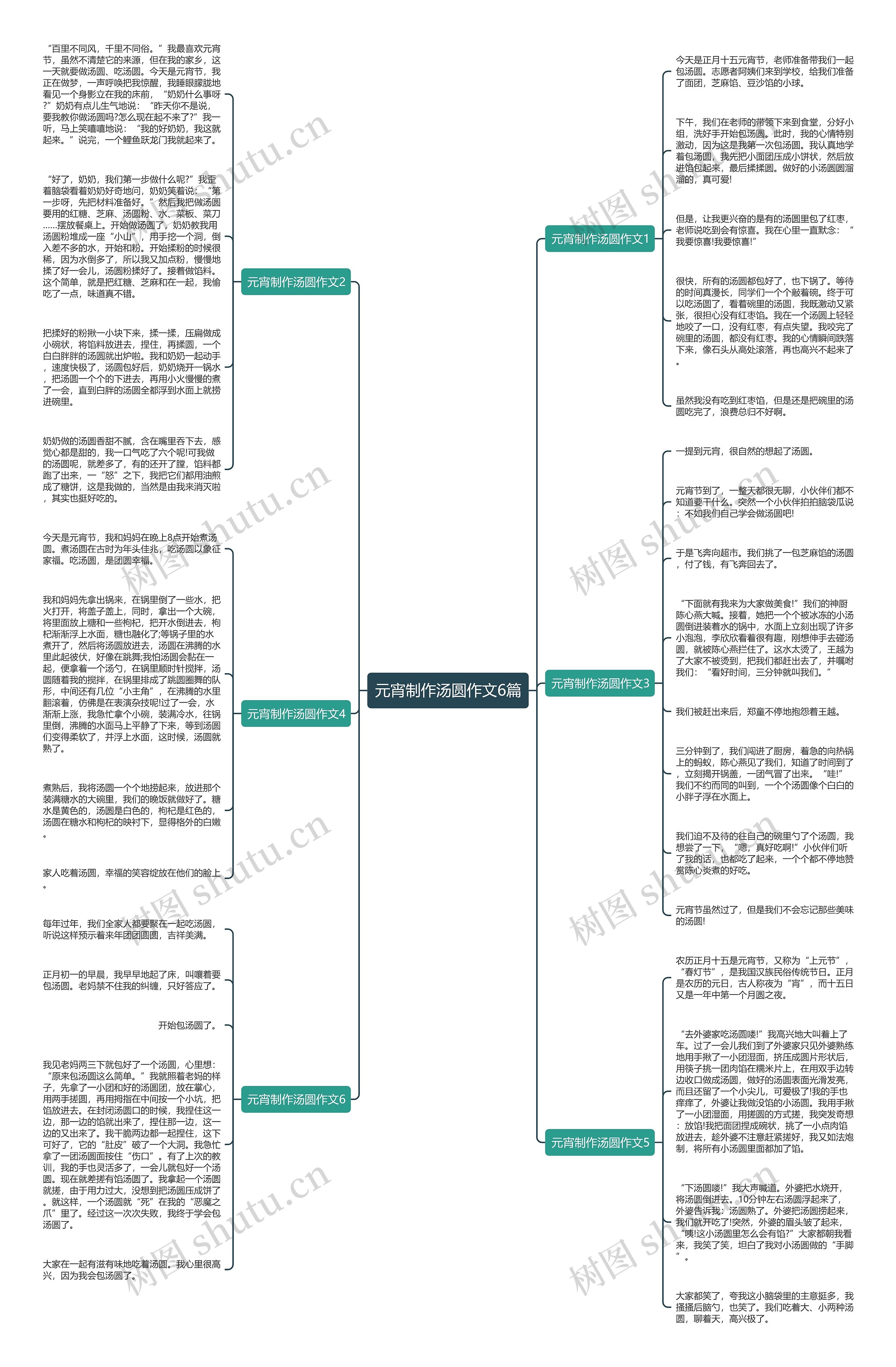 元宵制作汤圆作文6篇思维导图