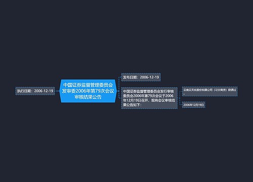 中国证券监督管理委员会发审委2006年第79次会议审核结果公告