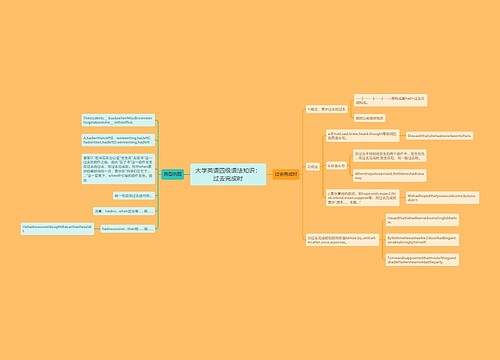 大学英语四级语法知识：过去完成时