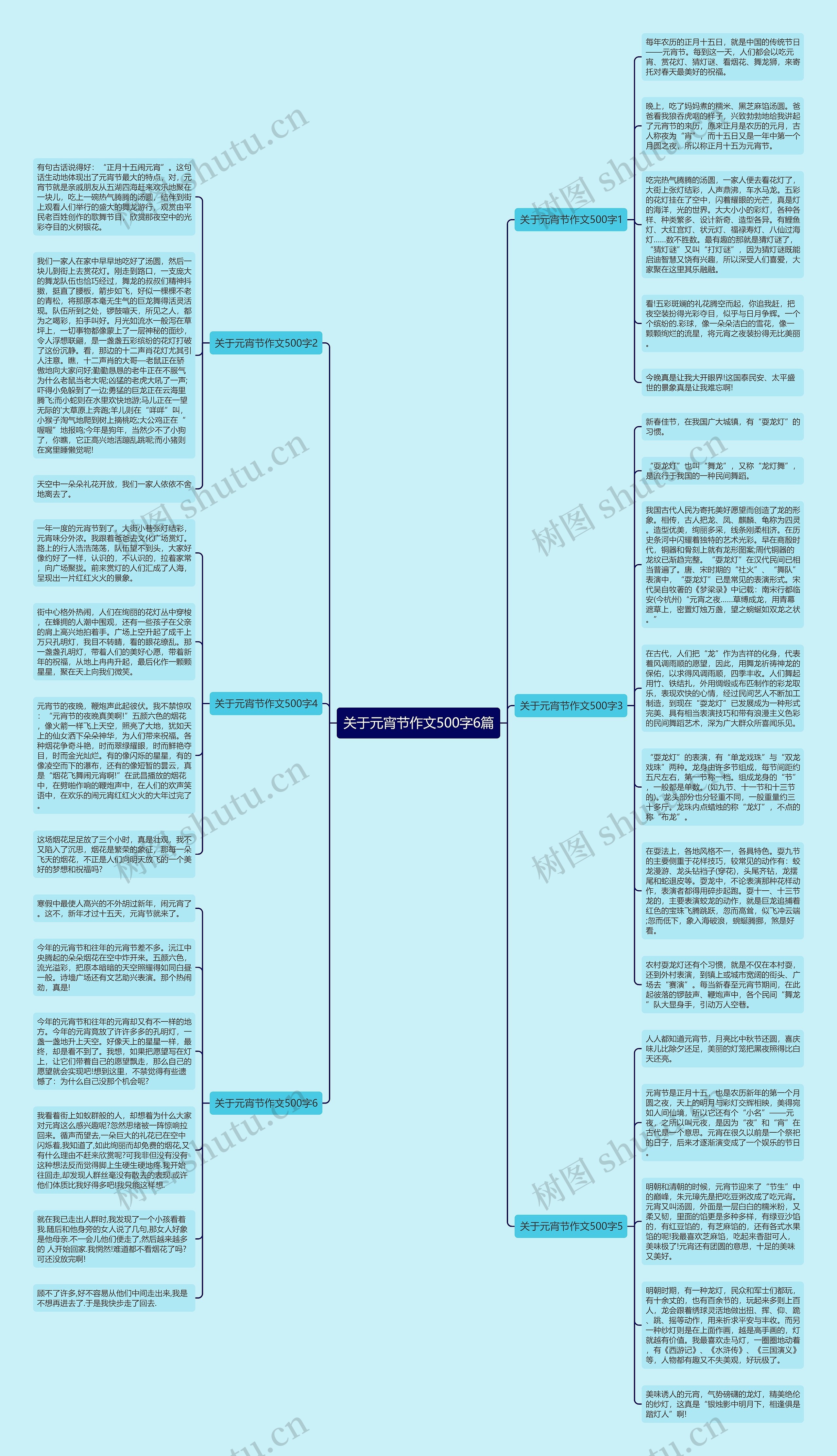 关于元宵节作文500字6篇思维导图