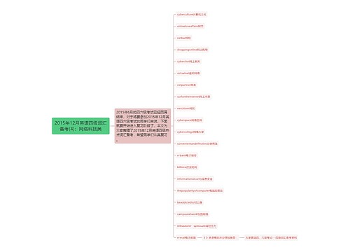 2015年12月英语四级词汇备考(4)：网络科技类