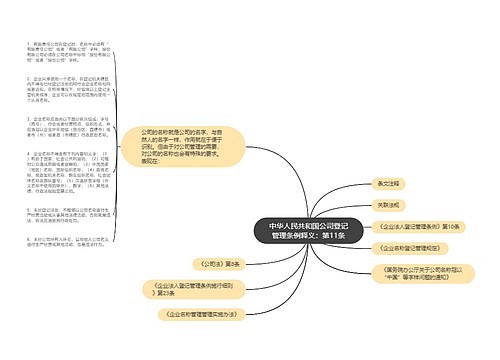 中华人民共和国公司登记管理条例释义：第11条