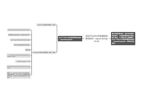 2022下半年大学英语四级语法知识：regret doing/to do