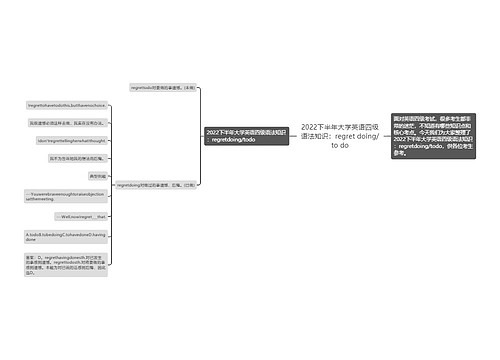 2022下半年大学英语四级语法知识:regret doing/to do 2022下半年大学英语四级语法知识:regret doing/to do