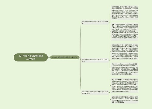 2017年6月英语四级翻译三种方法