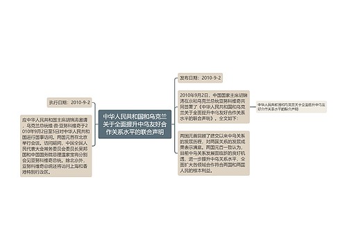 中华人民共和国和乌克兰关于全面提升中乌友好合作关系水平的联合声明思维导图