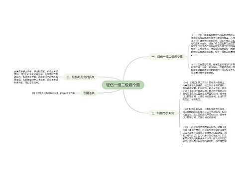 轻伤一级二级哪个重