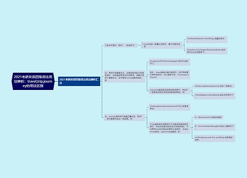 2021考研英语四级语法用法辨析：travel,trip,journey的用法区别