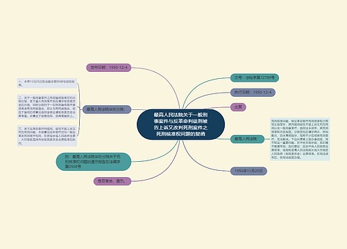 最高人民法院关于一般刑事案件与反革命判徒刑被告上诉又改判死刑案件之死刑核准权问题的复函