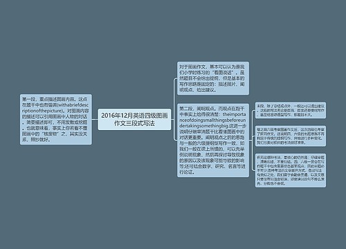 2016年12月英语四级图画作文三段式写法