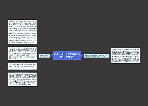 2017年6月英语四级翻译模拟：汉字文化