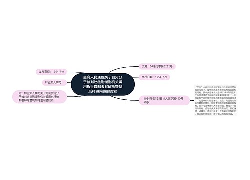 最高人民法院关于贪污分子被判处徒刑缓刑机关留用执行管制者其解除管制后待遇问题的答复