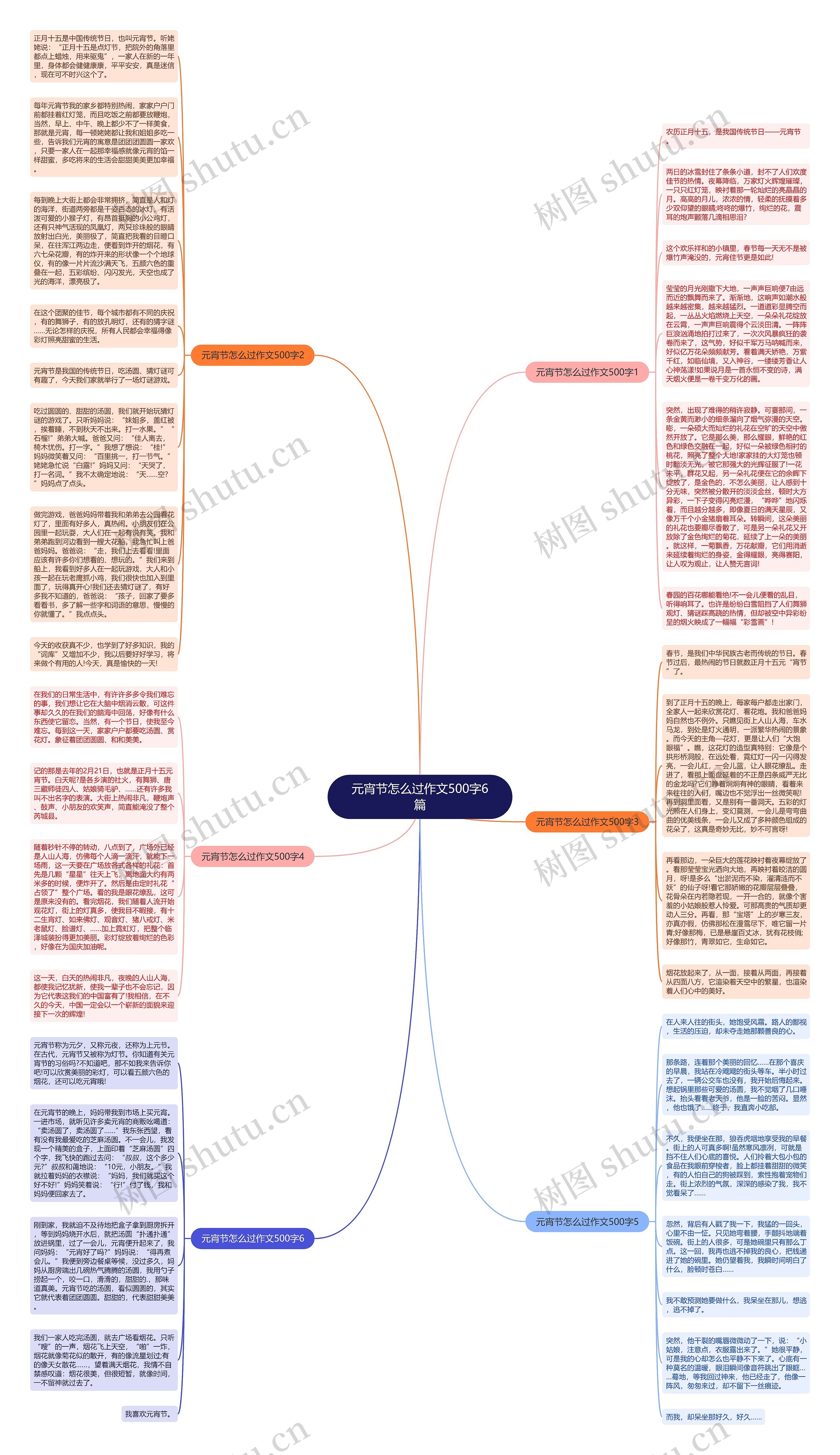 元宵节怎么过作文500字6篇