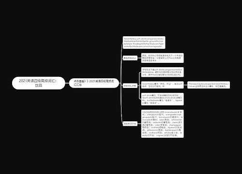 2021英语四级高频词汇：饮品