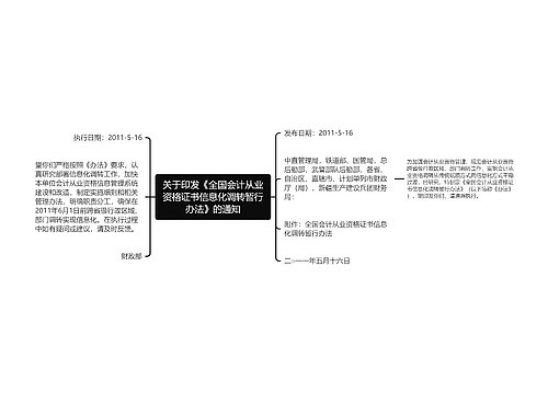 关于印发《全国会计从业资格证书信息化调转暂行办法》的通知