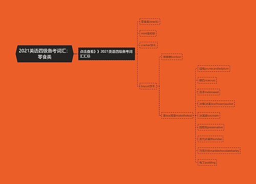 2021英语四级备考词汇：零食类