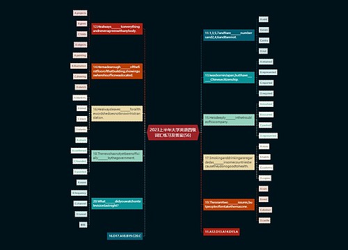 2023上半年大学英语四级词汇练习及答案(56)