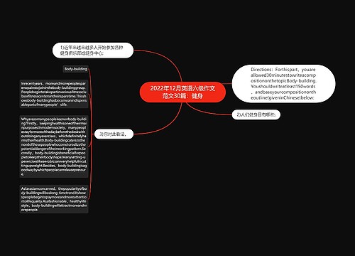 2022年12月英语六级作文范文30篇：健身