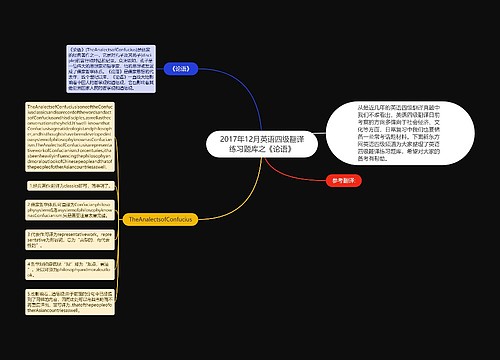 2017年12月英语四级翻译练习题库之《论语》