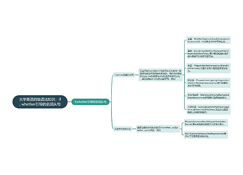 大学英语四级语法知识：if, whether引导的名词从句