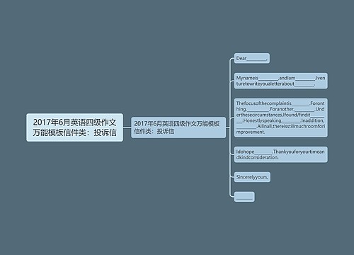 2017年6月英语四级作文万能模板信件类：投诉信