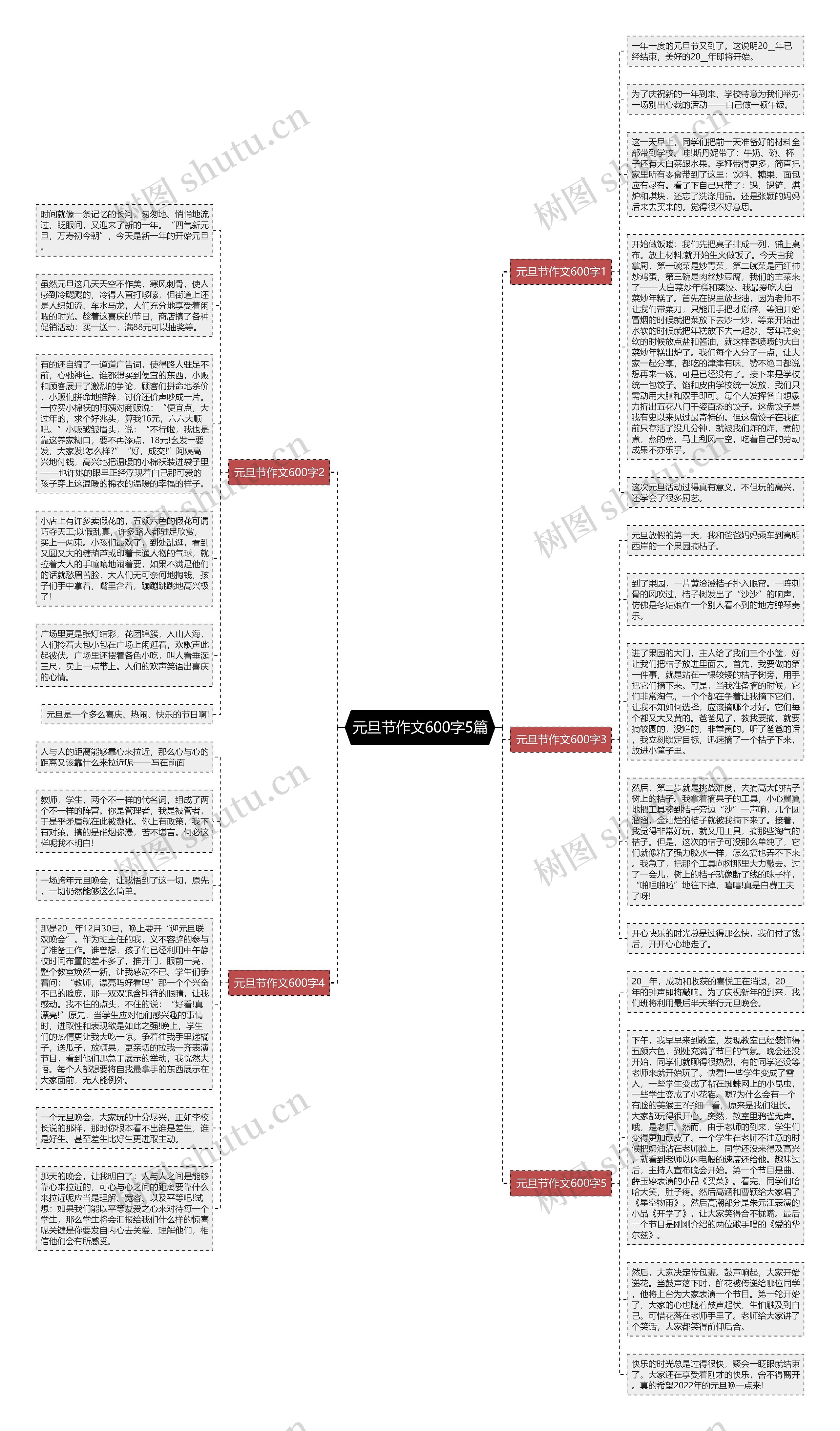 元旦节作文600字5篇思维导图