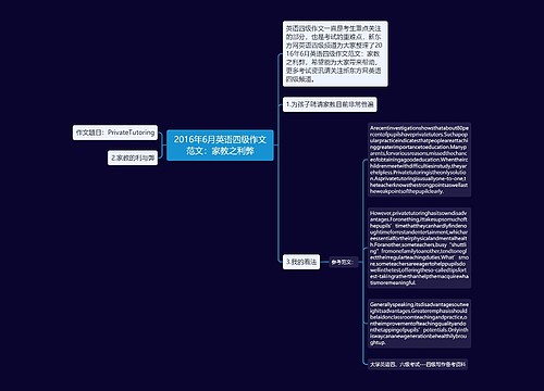 2016年6月英语四级作文范文：家教之利弊