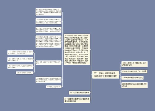 2011司考大纲新法解读：公证员职业道德基本准则