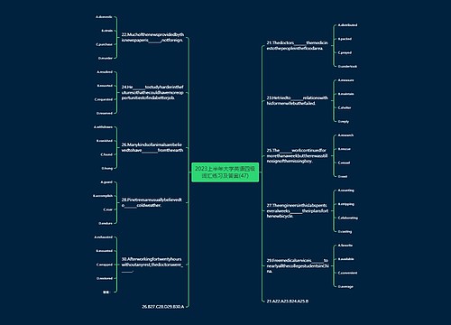 2023上半年大学英语四级词汇练习及答案(47)