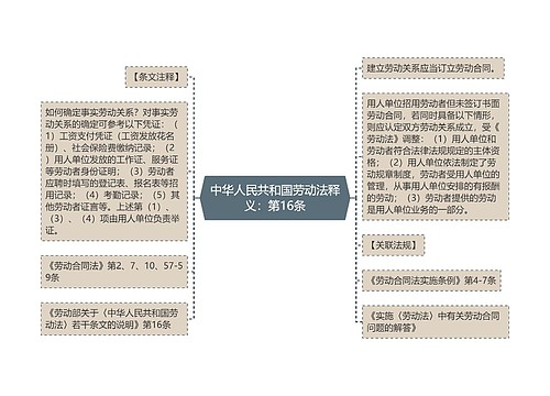 中华人民共和国劳动法释义：第16条