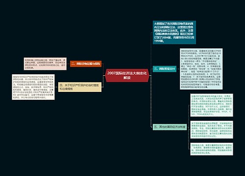 2007国际经济法大纲变化解读