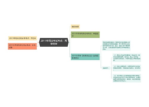 2011年司法考试考点：两审终审