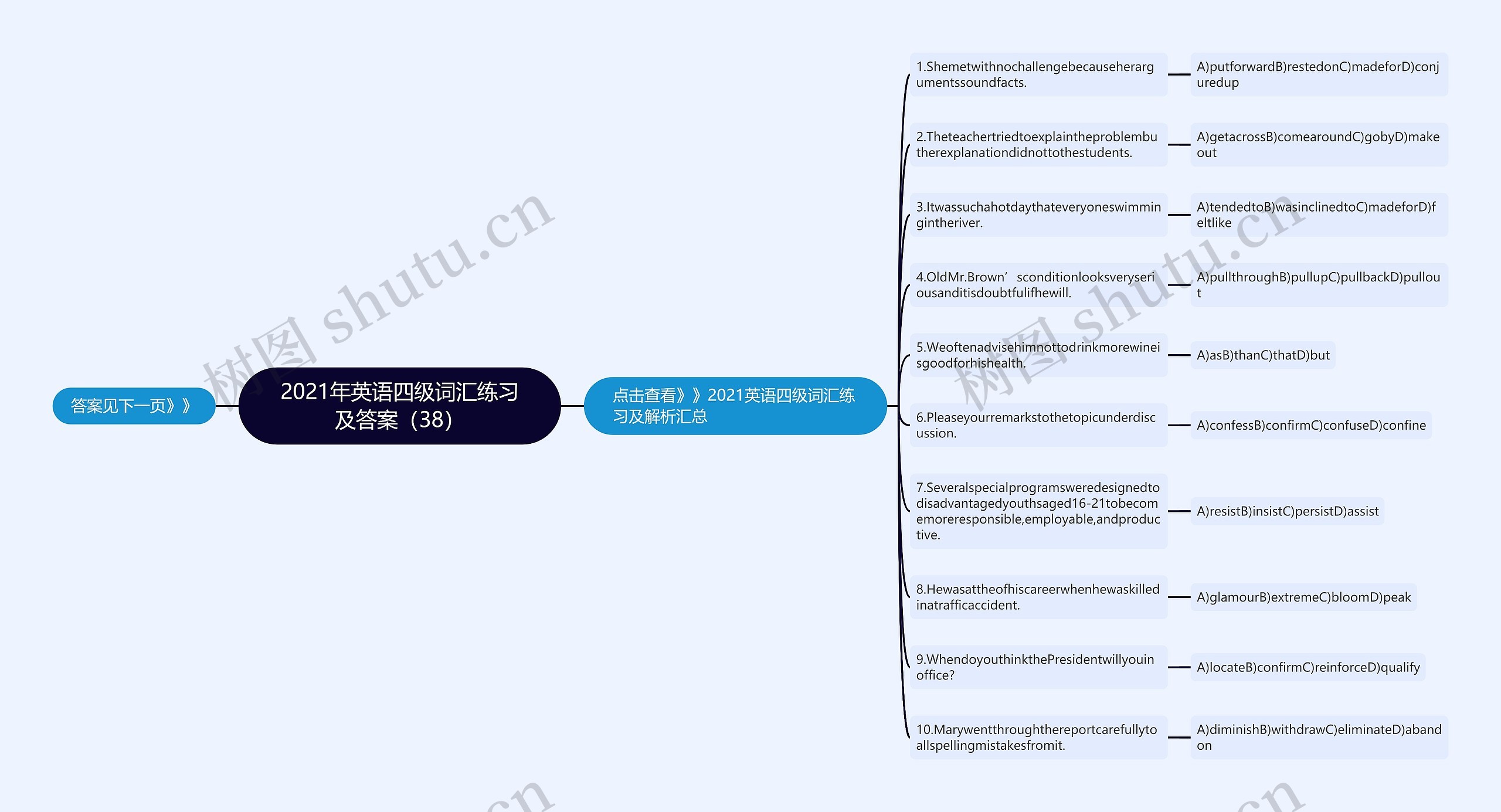 2021年英语四级词汇练习及答案（38）