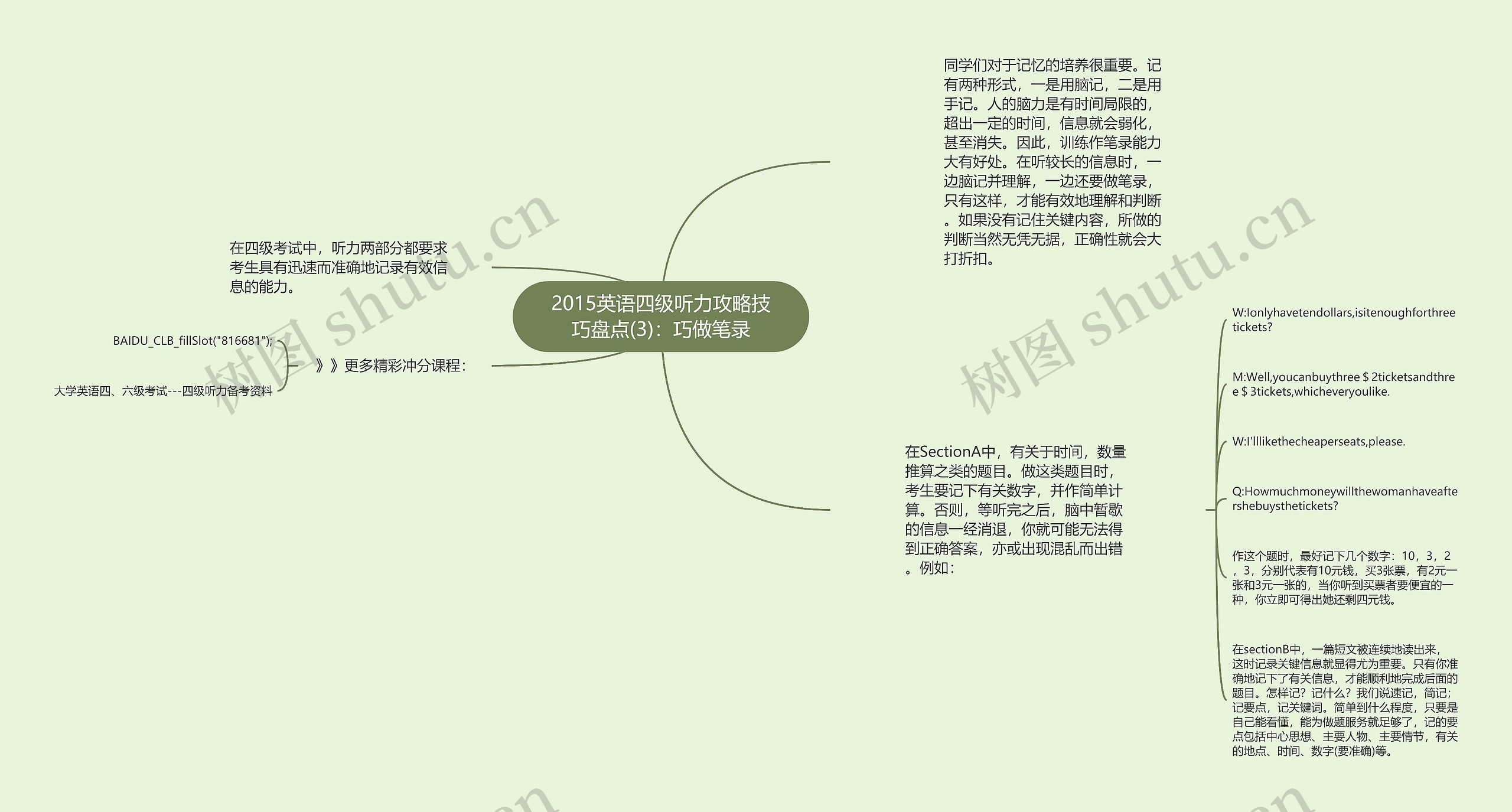 2015英语四级听力攻略技巧盘点(3)：巧做笔录思维导图