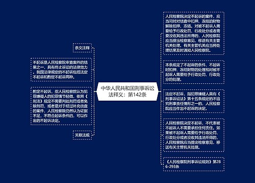 中华人民共和国刑事诉讼法释义：第142条