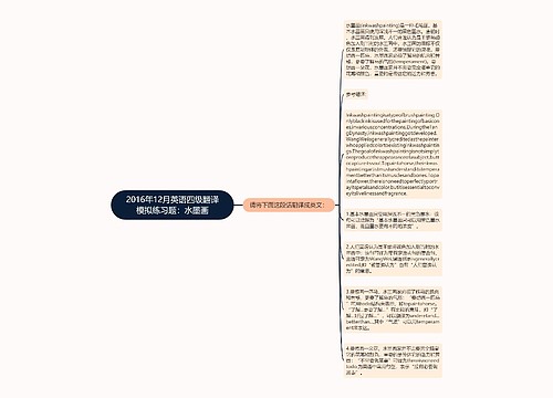 2016年12月英语四级翻译模拟练习题：水墨画