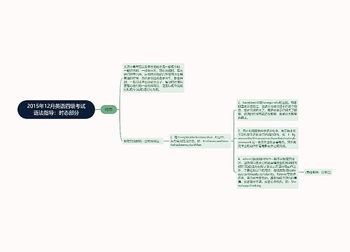 2015年12月英语四级考试语法指导：时态部分