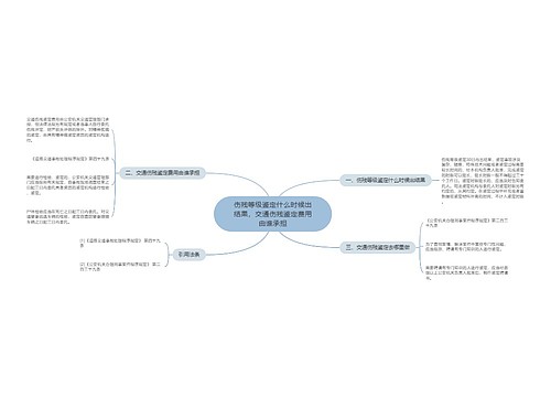 伤残等级鉴定什么时候出结果，交通伤残鉴定费用由谁承担