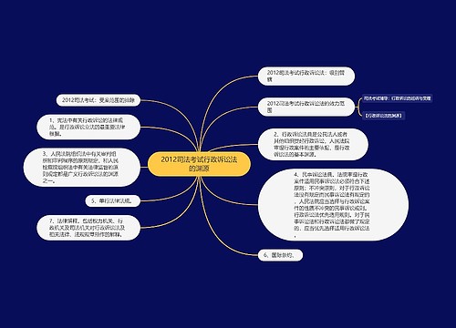 2012司法考试行政诉讼法的渊源