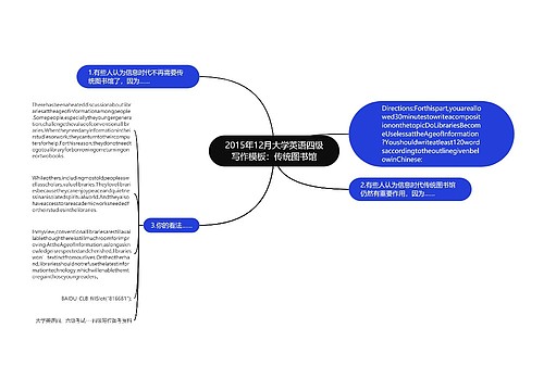 2015年12月大学英语四级写作模板：传统图书馆