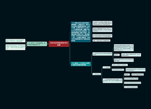 司法考试外国法制史考点梳理