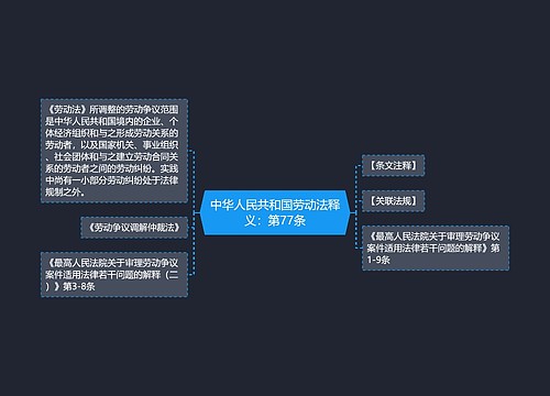 中华人民共和国劳动法释义：第77条