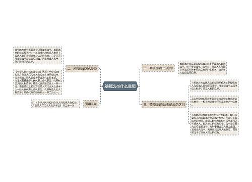 差额选举什么意思