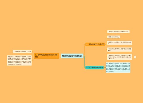 精神病鉴定的法律规定