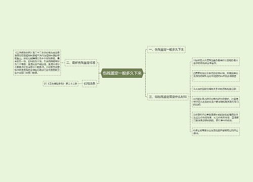 伤残鉴定一般多久下来