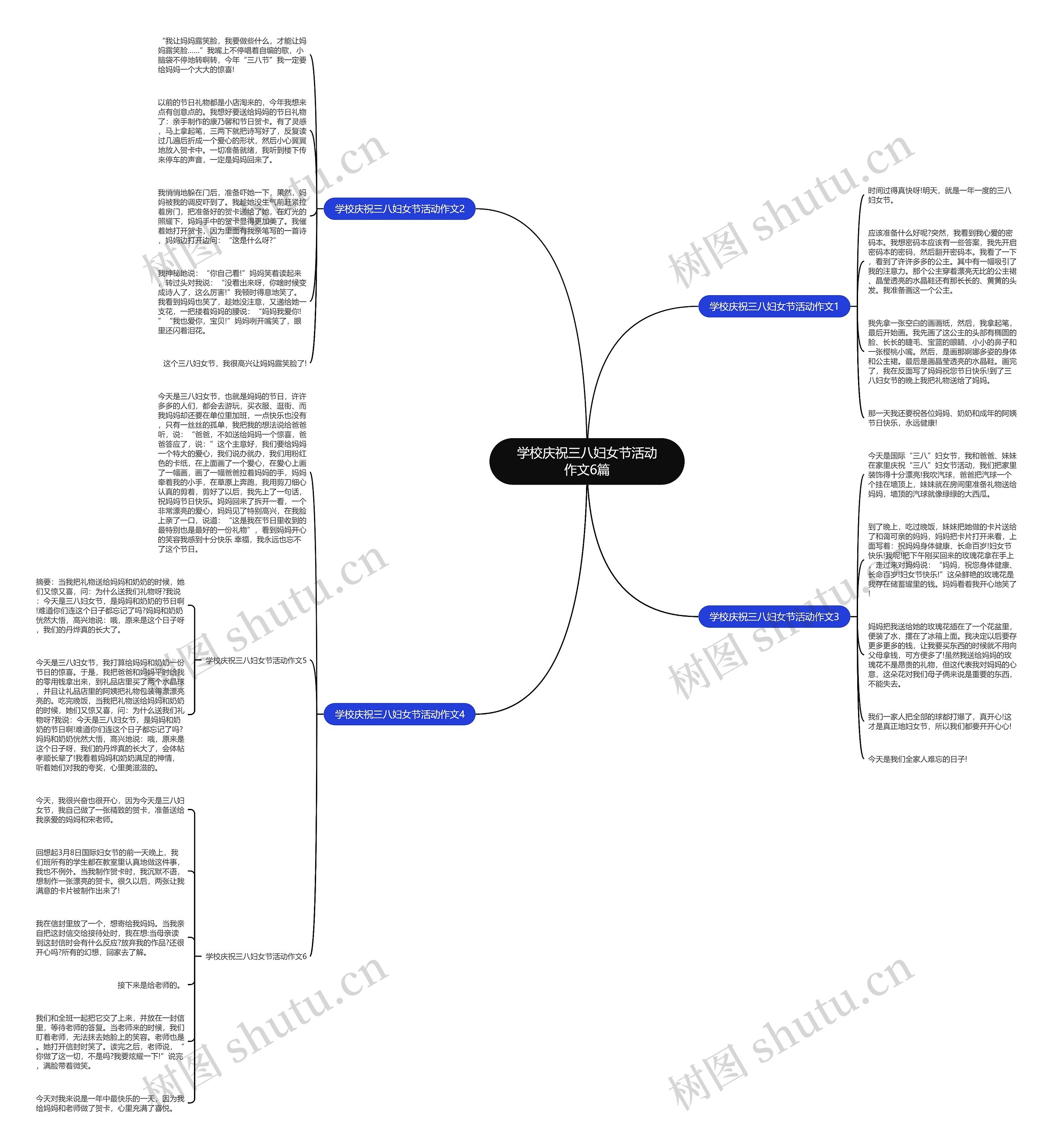学校庆祝三八妇女节活动作文6篇思维导图