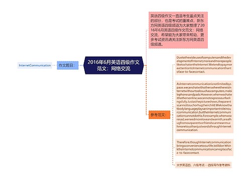 2016年6月英语四级作文范文：网络交流