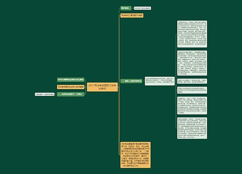 2011司法考试国际三法考试特点